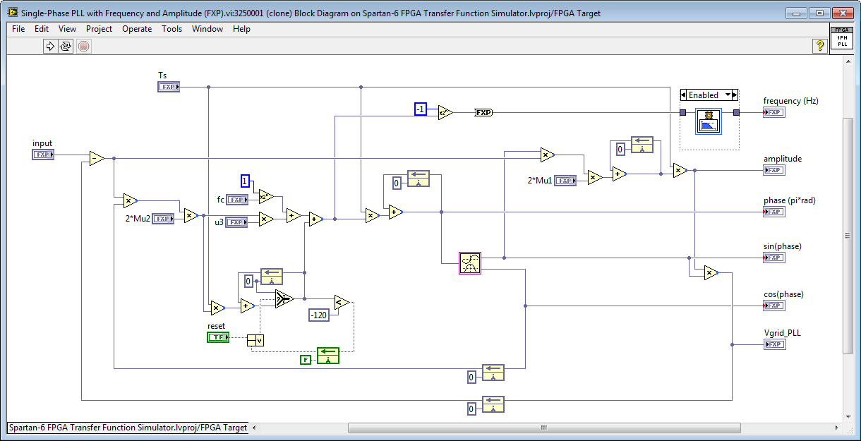 Single-Phase PLL - Fixed-Point.png